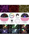 Night Light for Kids,Unicorn Gifts for Girls,Star Projector Gifts for Teenage Girls with Music 2 in 1 Popular Cool Toys Christmas Xmas Birthday Gifts for Girls Age 3 4 5 6 7 8 9Year Olds Baby Girls