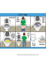 HOM ABA OT Approved Step-by-Step Laminated Potty Chart for Kids. Ideal for Children with Autism or Special Needs. Helps with Independence and self Care. PECS ASD Visual Schedules